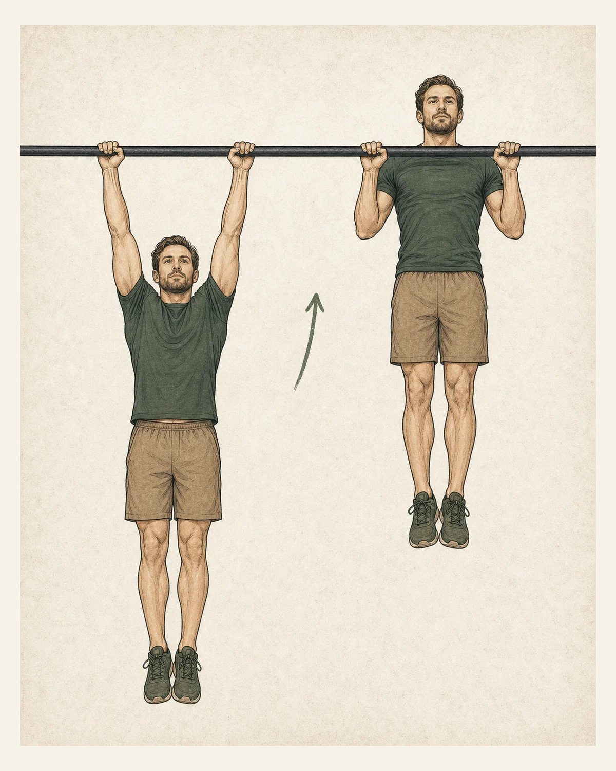 Ilustración en dos fases de un hombre realizando una dominada estricta.
